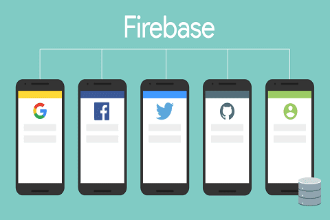 Firebase Authentication