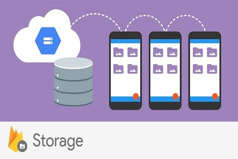 Firebase Cloud Storage