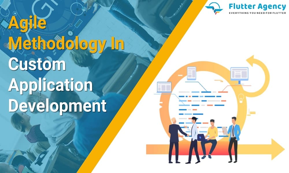 Agile Methodology In Custom application development 1000*600