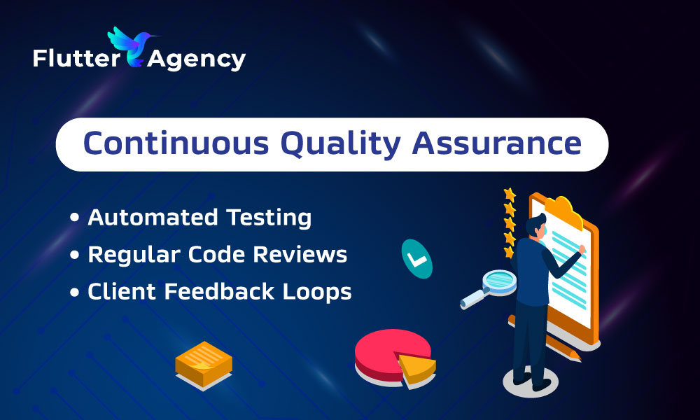 Continuous Quality Assurance