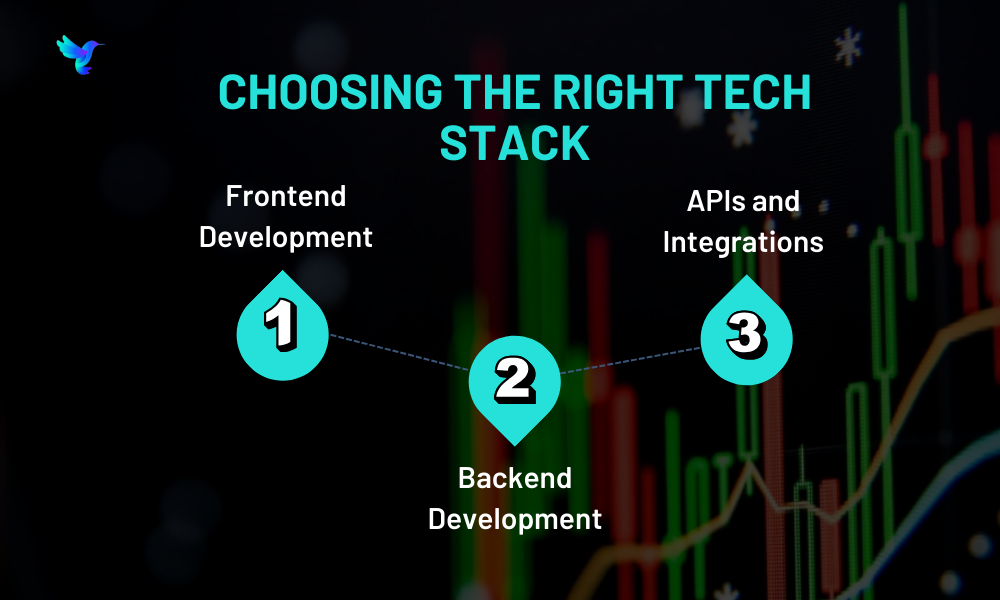 Choosing the Right Tech Stack