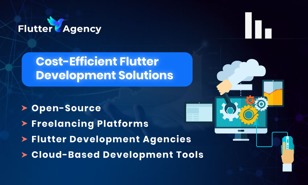 Cost-Efficient Flutter Development Solutions