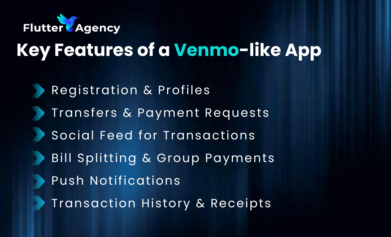 Key Features of a Venmo-like App