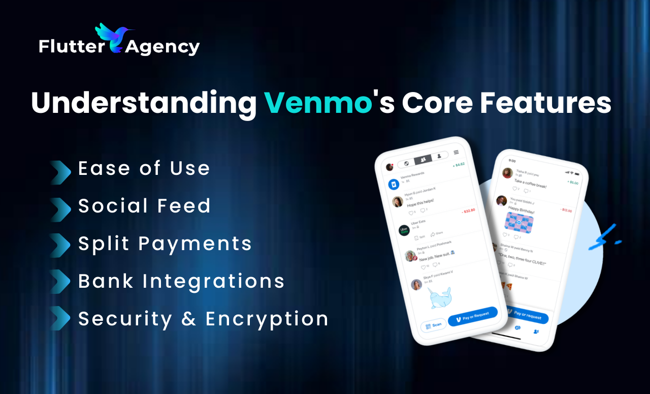 Understanding Venmo's Core Features