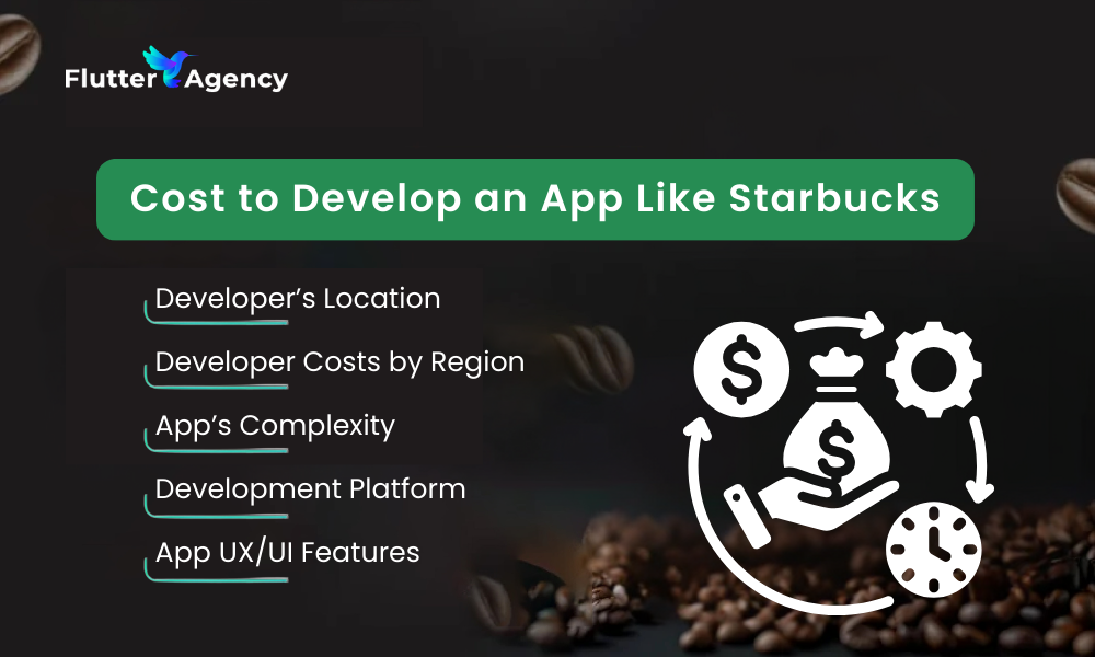 Cost to Develop an App Like Starbucks