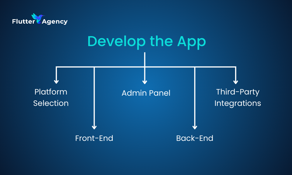 Develop the App