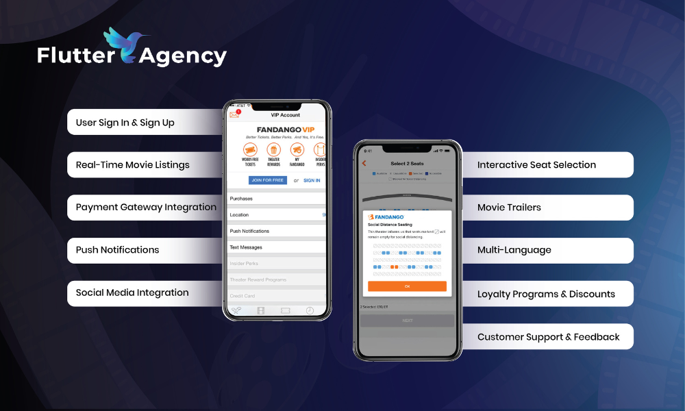 Key Features of a Movie Ticket Booking App