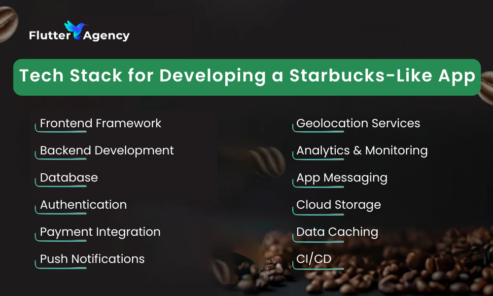 Tech Stack for Developing a Starbucks-like App