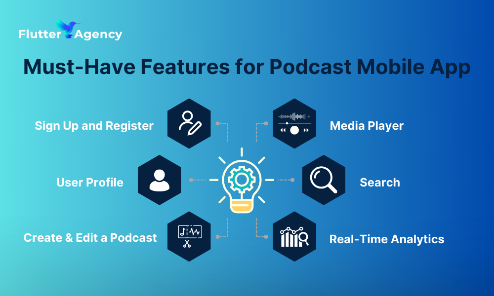 Must-Have Features for Podcast Mobile App