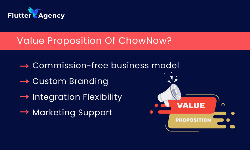 Value Proposition Of ChowNow