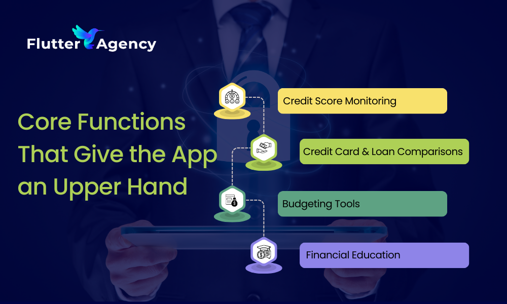 Core Functions That Give the App an Upper Hand