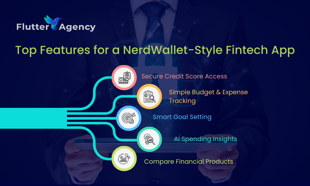 Top Features for a NerdWallet-Style Fintech App