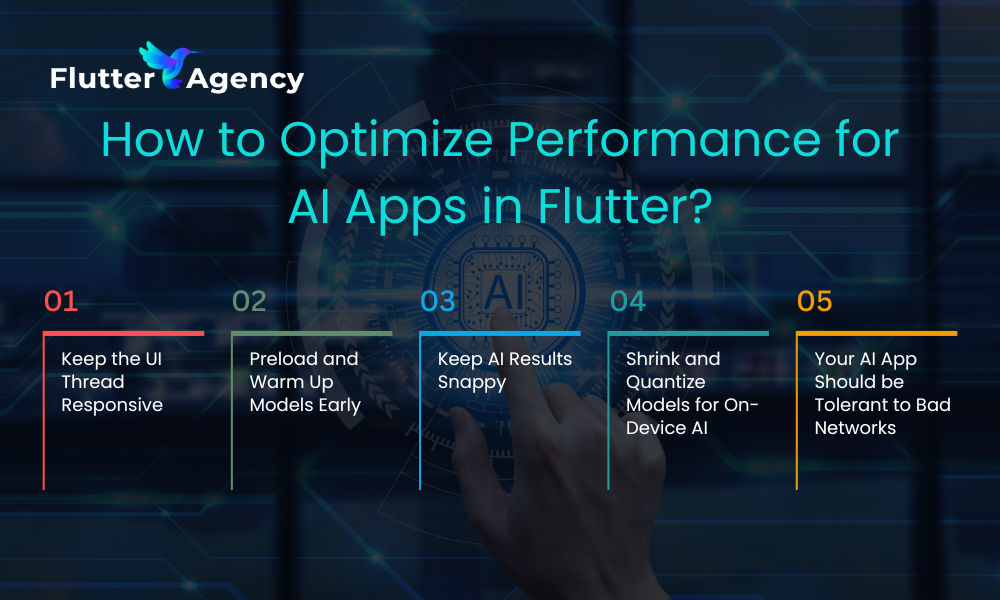 Showing five tips to optimize AI app performance in Flutter. The tips include: 1) Keep the UI thread responsive, 2) Preload and warm up models early, 3) Keep AI results snappy, 4) Shrink and quantize models for on-device AI, and 5) Make the app tolerant to poor network conditions.