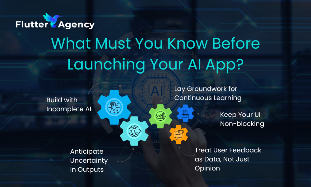 Listing key things to know before launching an AI app. It highlights six points: build with incomplete AI, anticipate uncertainty in outputs, lay the groundwork for continuous learning, keep the UI non-blocking, and treat user feedback as valuable data.